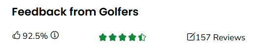 Golf Now Reviews